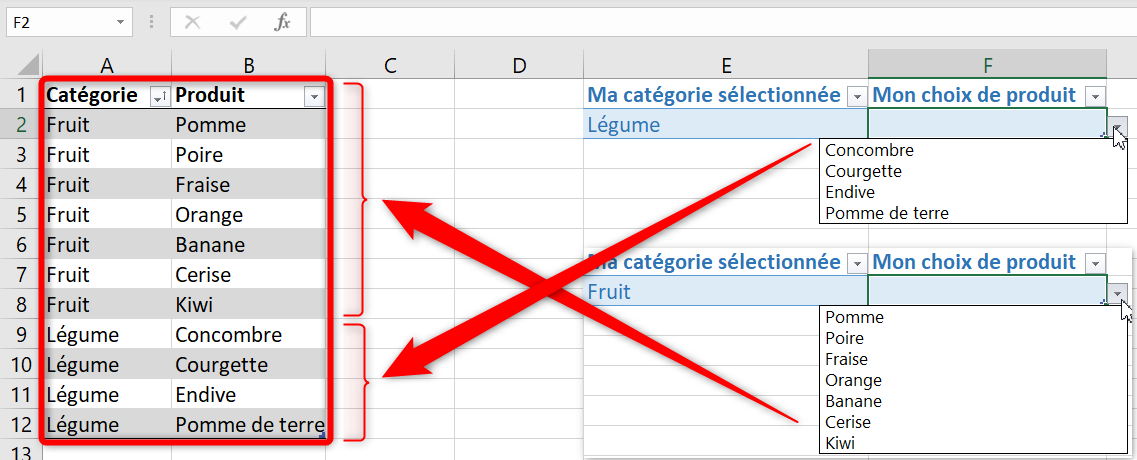 Liste Déroulante Dynamique Excel Ou Simple Menu Déroulant Sur Excel